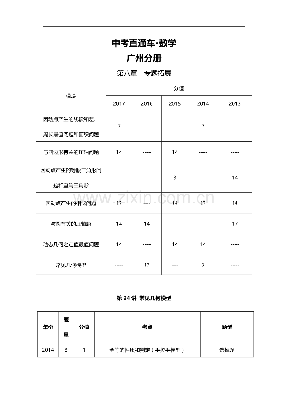 2018年中考常见几何模型分析.doc_第1页