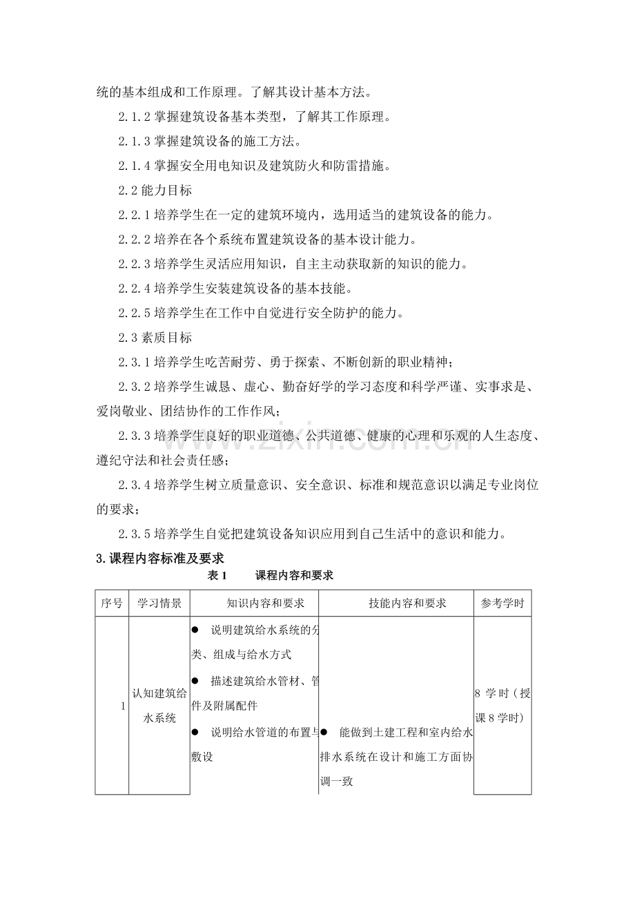 20141027《建筑设备工程》课程标准.doc_第2页