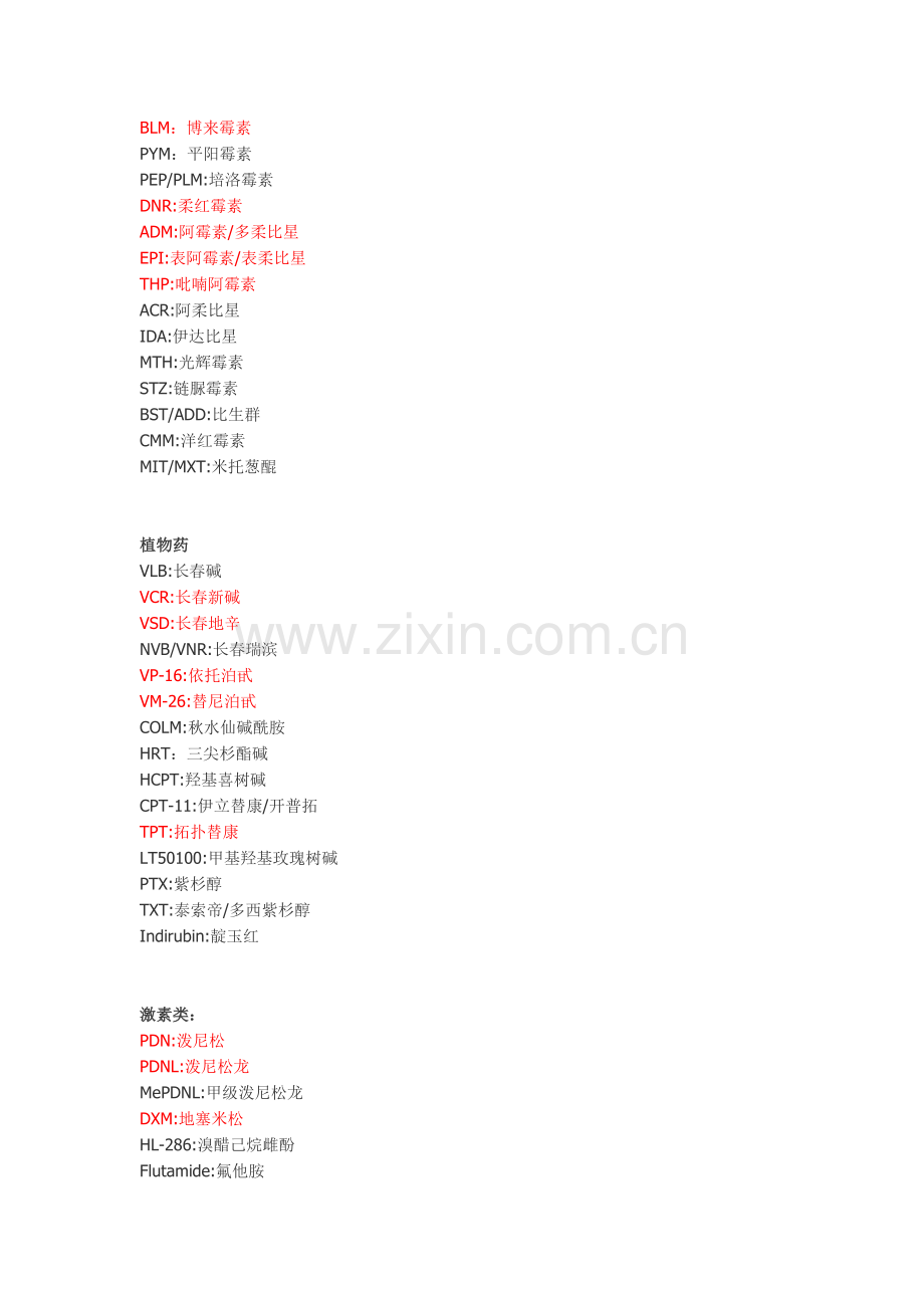 化疗药物缩写.doc_第2页