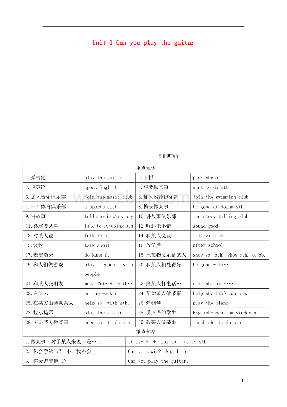 七年级英语下册Unit1Canyouplaytheguitar短语语法知识点汇总新版人教新目标版.doc_第1页