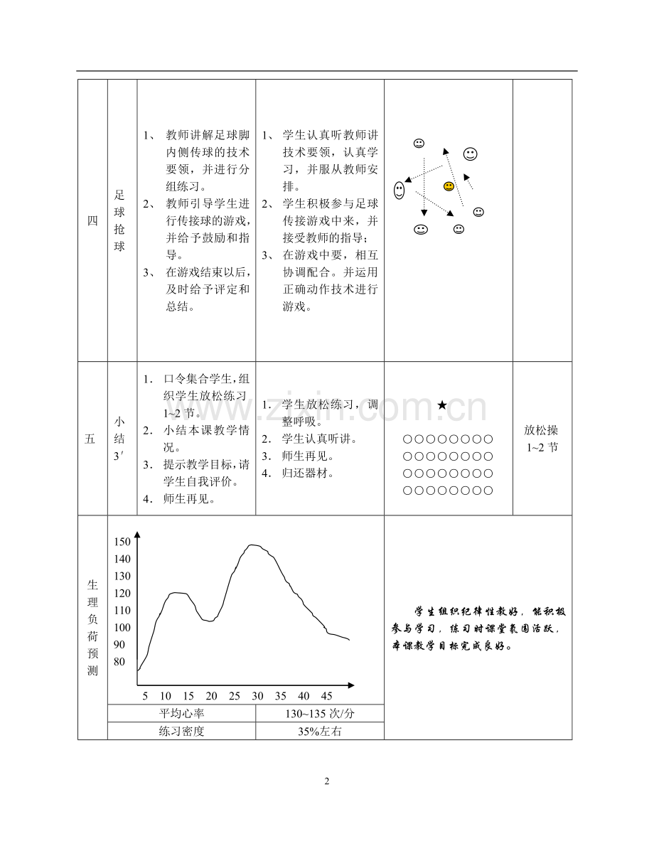 第6课时：足球近距离传球.doc_第2页