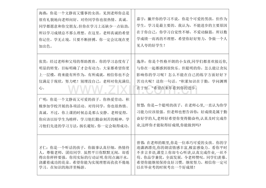 小学一年级素质报告书评语总汇.doc_第2页