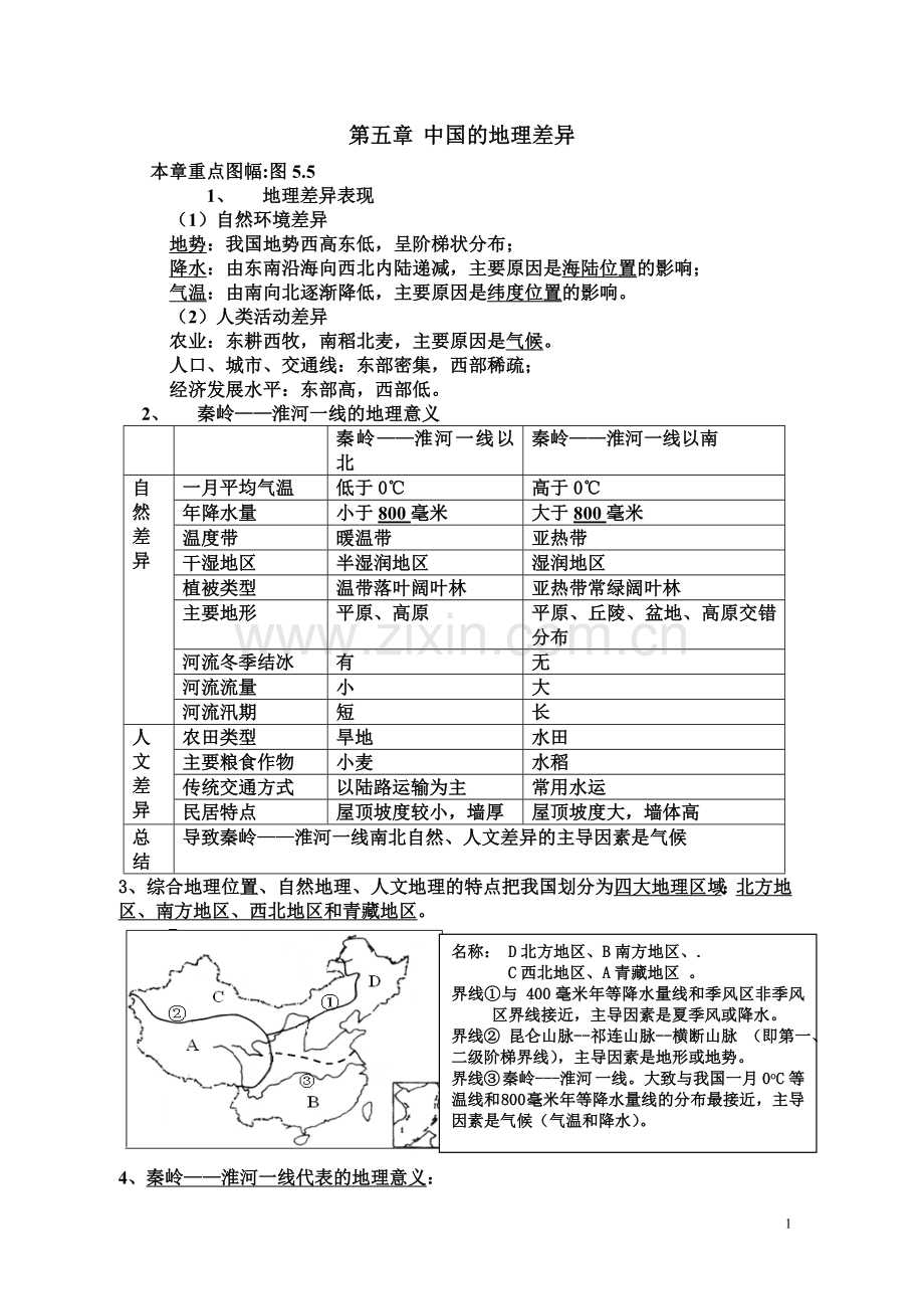 2018年人教版八年级下册地理知识点整理.doc_第1页
