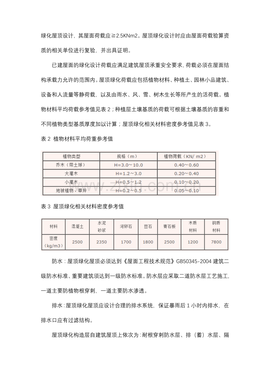 上海市屋顶绿化规范(精简版).doc_第2页