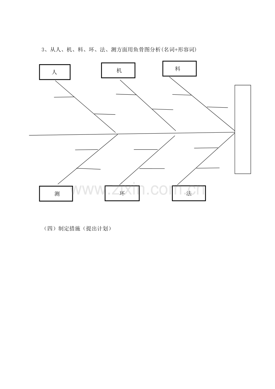 护理项目改善模板.doc_第2页
