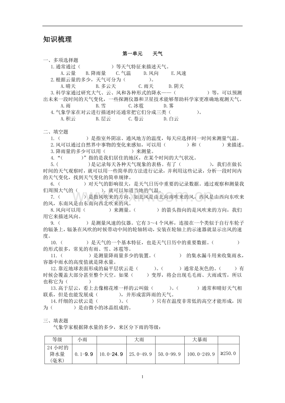 人教版四年级上册科学各单元测试题(含答案).doc_第1页