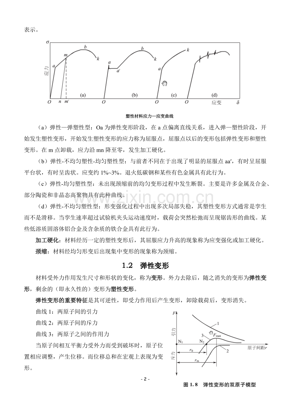 材料力学性能复习总结.doc_第2页