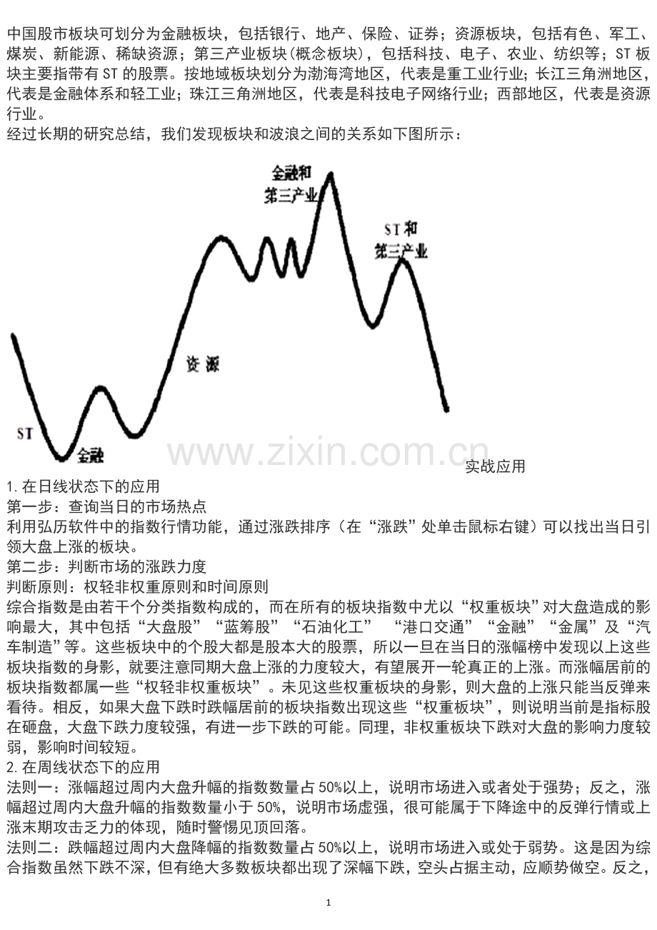 捕捉热点强势股.doc_第1页