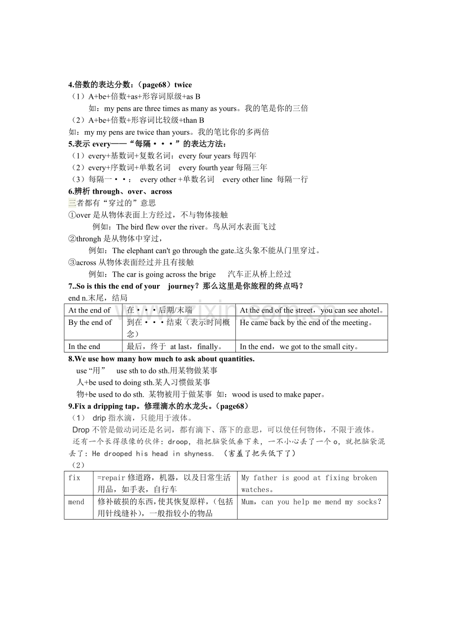 7Bunit5广州、深圳沪教版牛津英语七年级下册教案.doc_第2页