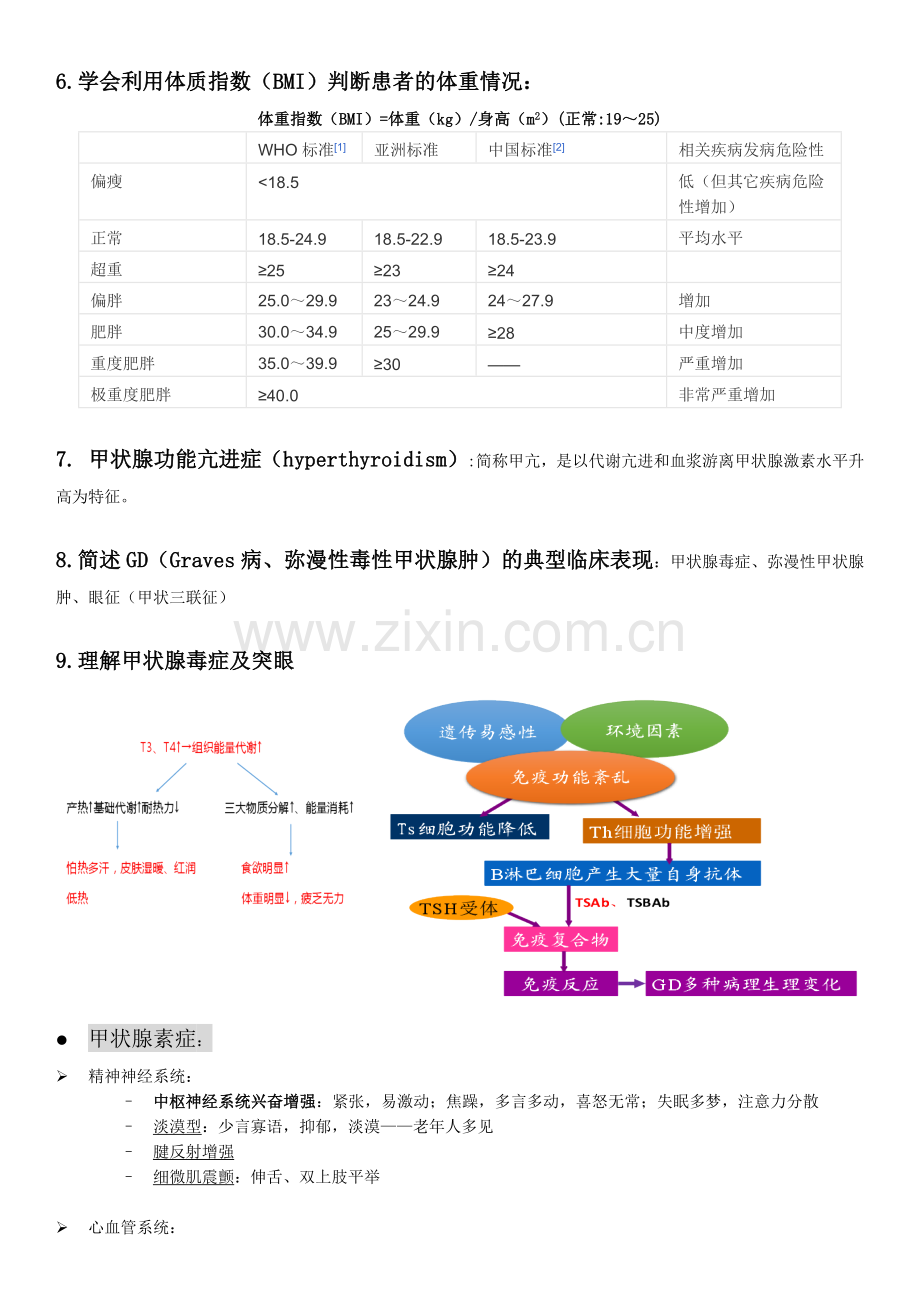 内科护理学：内分泌与代谢性疾病病人的护理知识点部分归纳整理.doc_第2页
