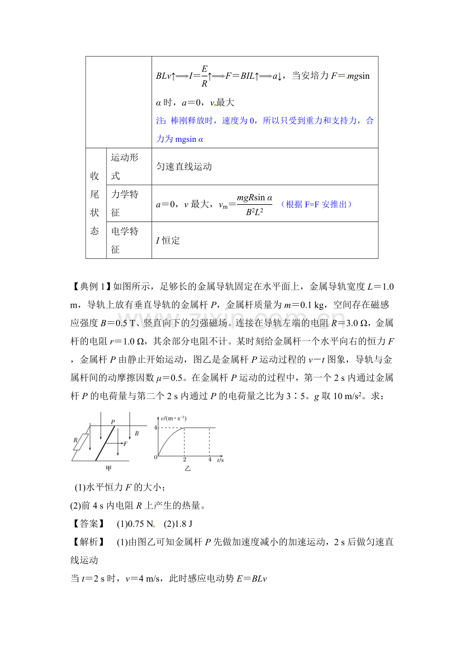 电磁感应定律——单杆+导轨模型(含思路分析).doc_第2页