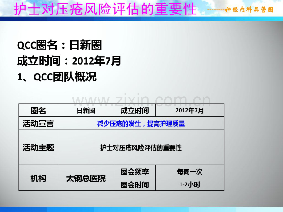 压疮护理品管圈.pdf_第2页