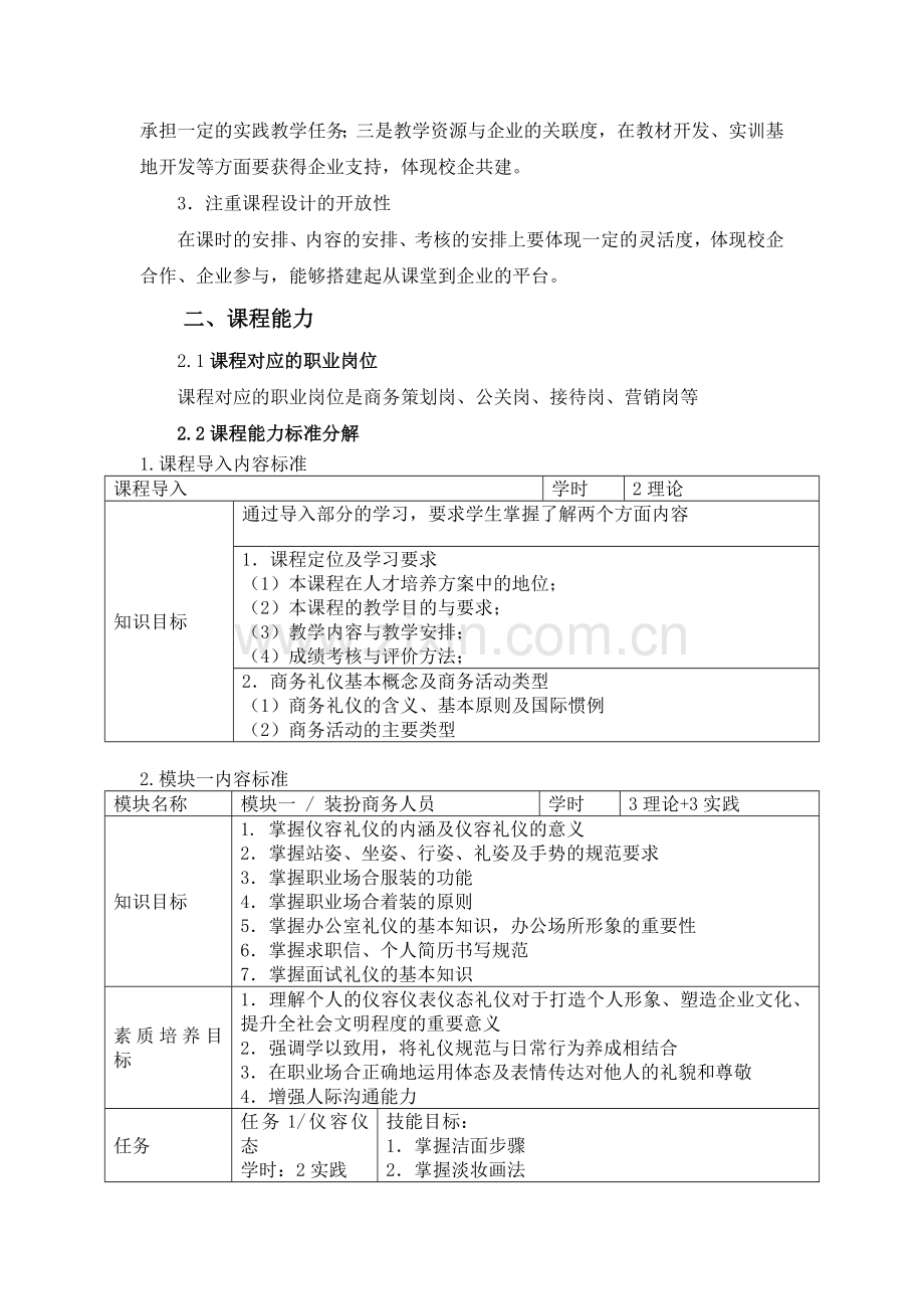 《商务礼仪》课程标准(定稿).doc_第2页
