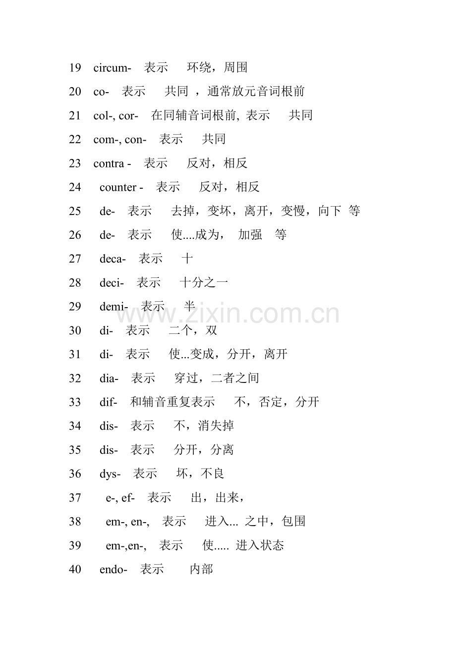 英语单词前缀后缀总结.doc_第2页