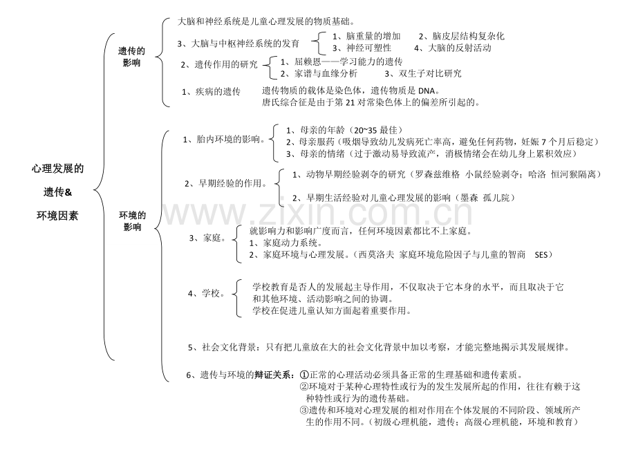 《发展心理学》2心理发展的遗传与环境因素单元.doc_第1页