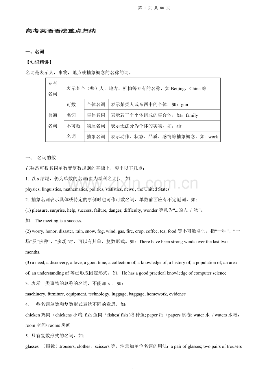 高考英语语法重点归纳.doc_第1页