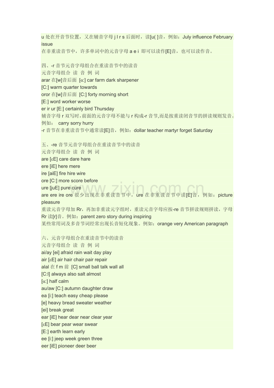 发音规律.doc_第2页