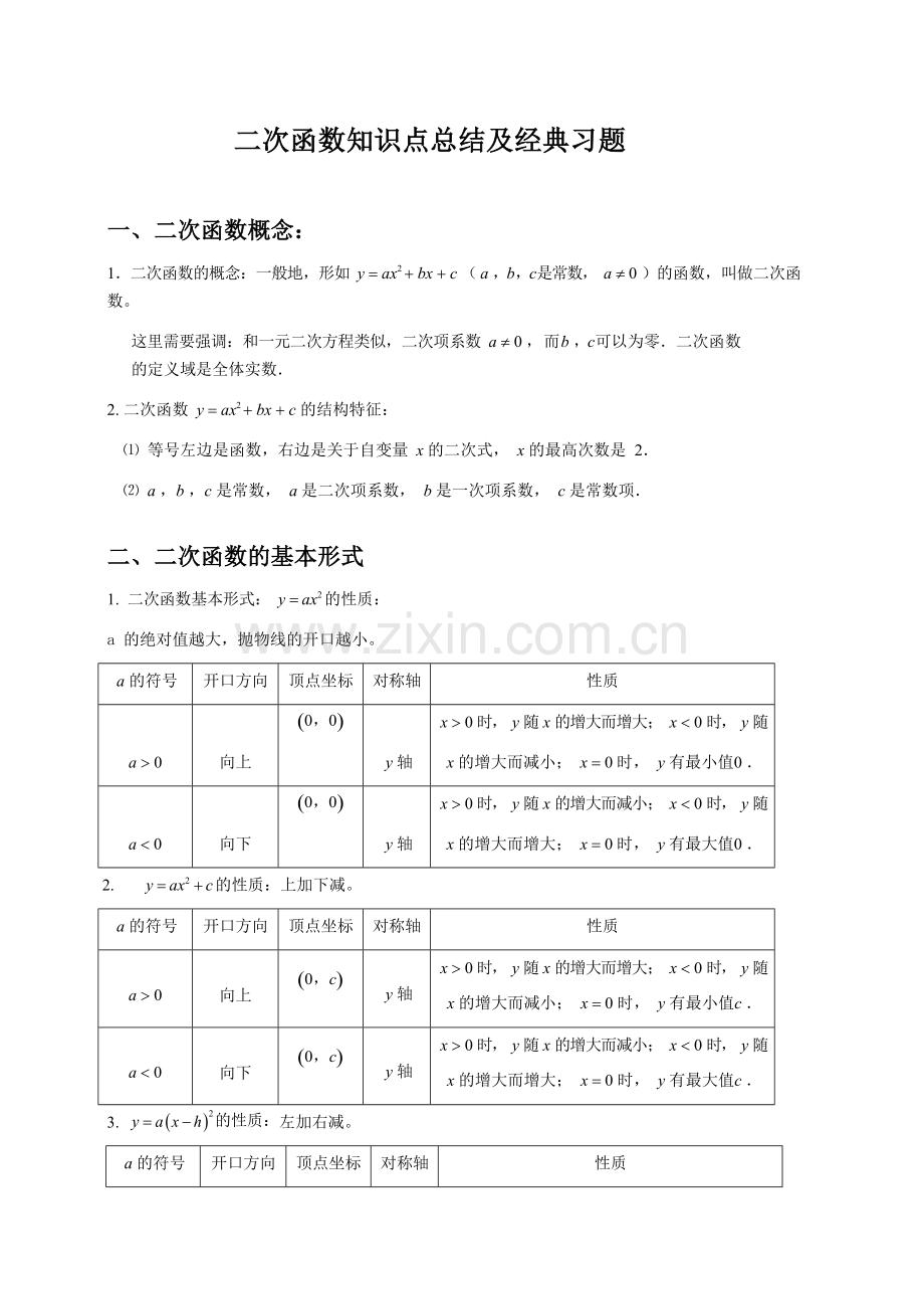 二次函数知识点及经典例题详解最终.doc_第1页