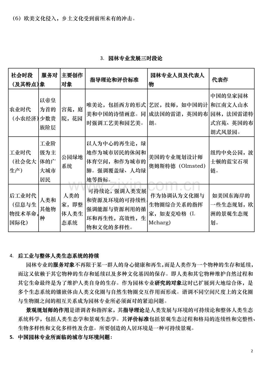 《景观设计学》专题----园林问题.doc_第2页