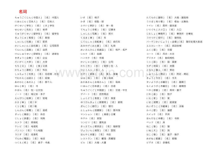 新标日初级上册单词表单词分类打印版.doc_第1页