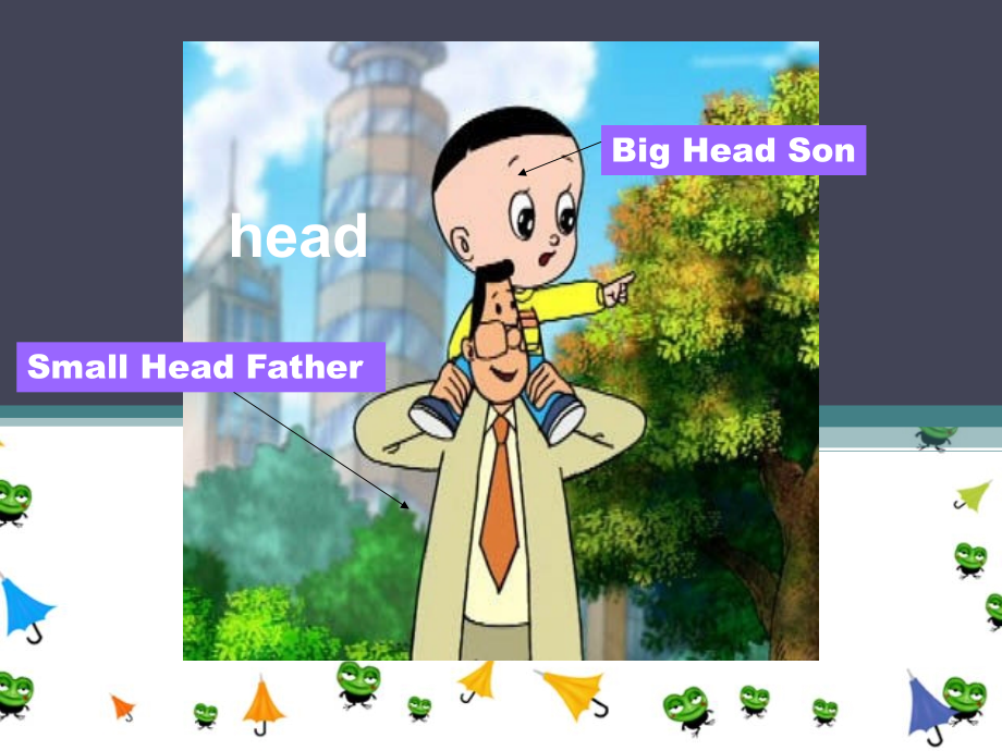 Mybodyparts身体部位英语课件.ppt_第2页
