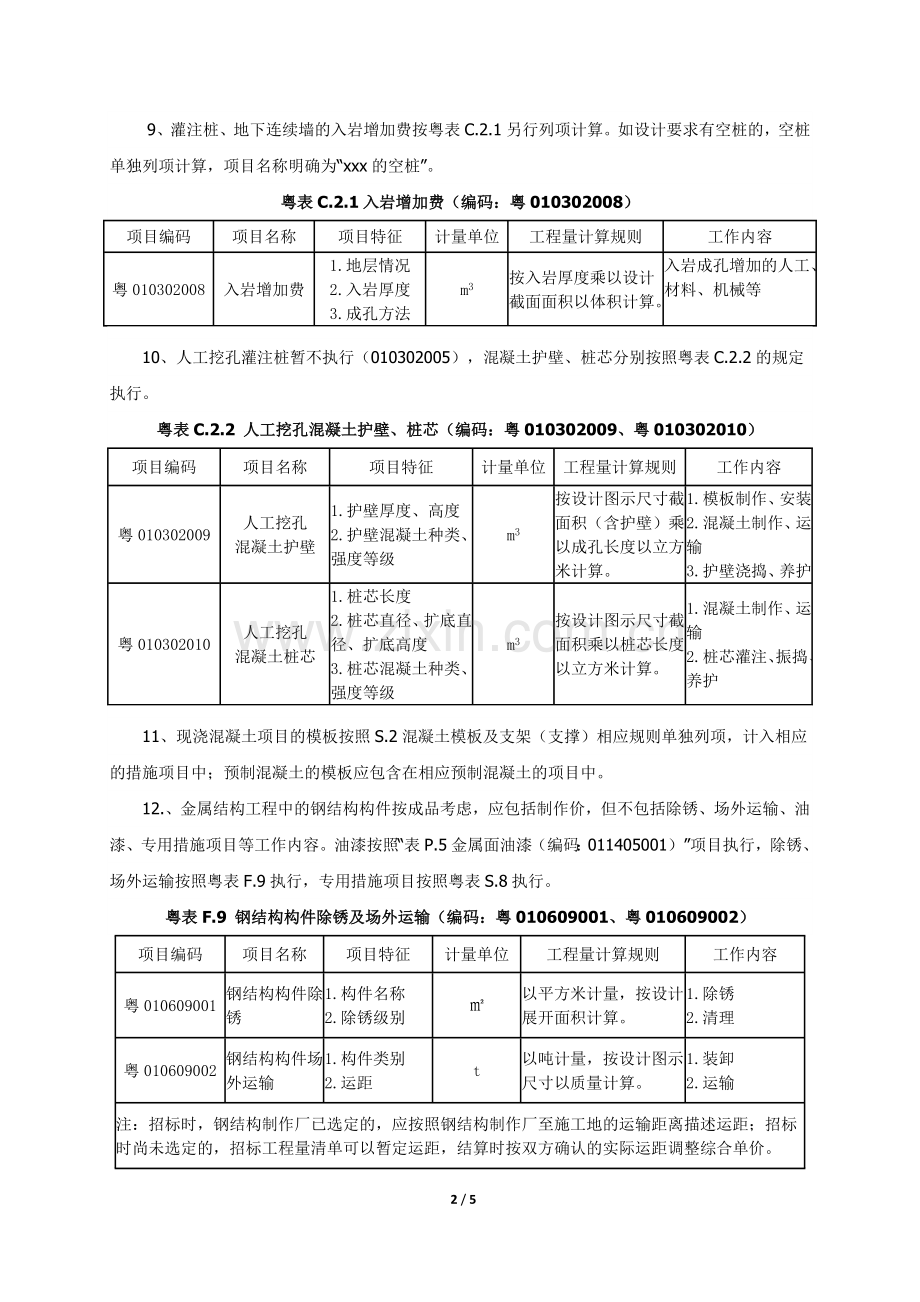 关于实施《房屋建筑与装饰工程工程量计算规范》(GB50854-2013)等的若干意见.doc_第2页