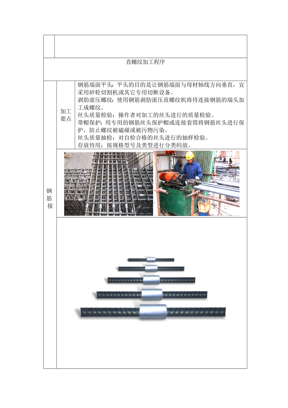 钢筋绑扎作业指导书.doc_第2页