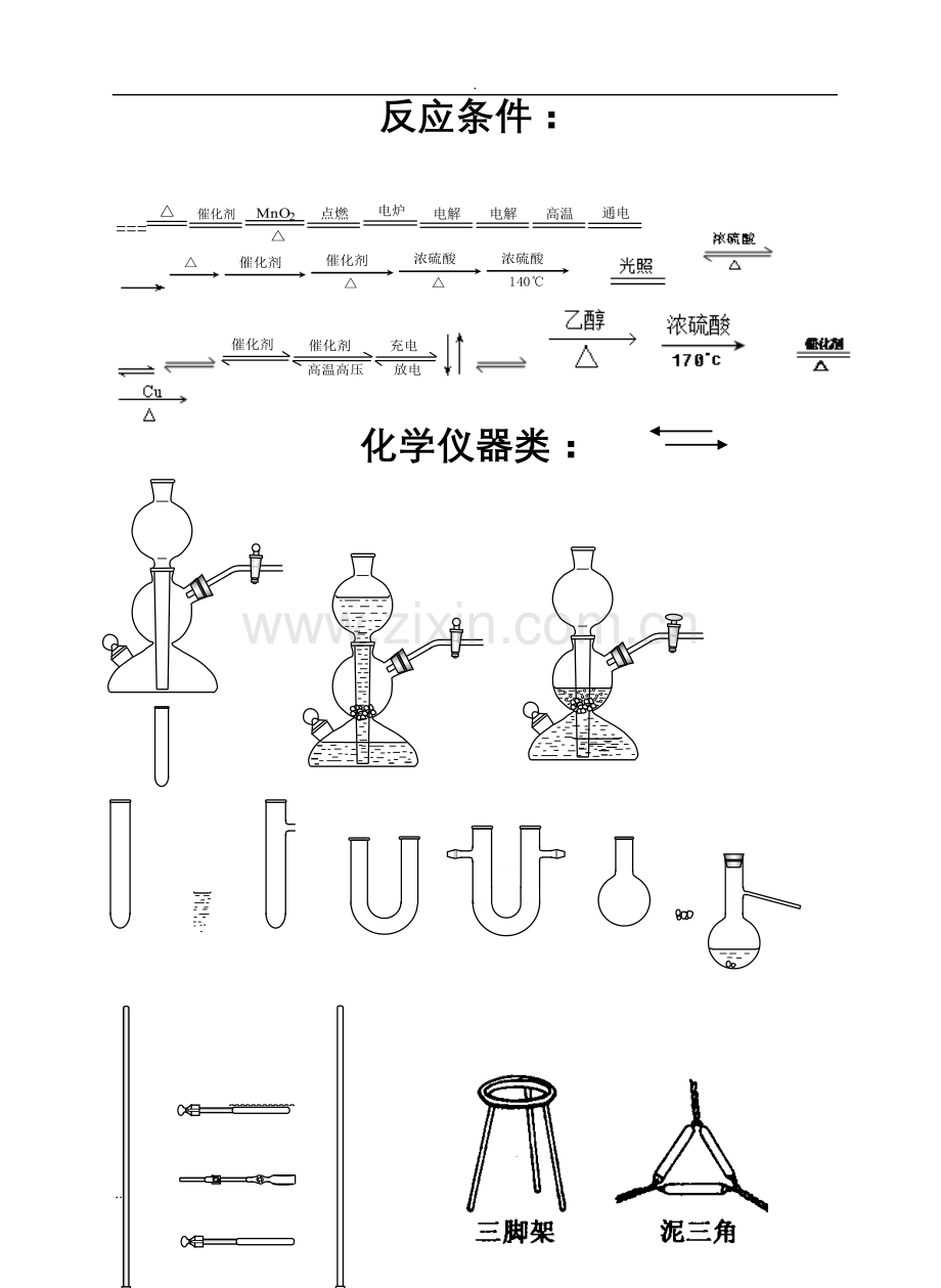 化学符号大全极其有用.doc_第1页