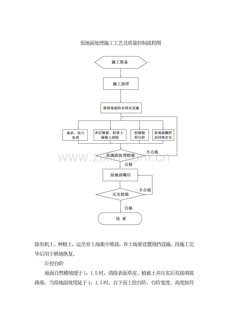 原地面处理技术交底.doc_第2页