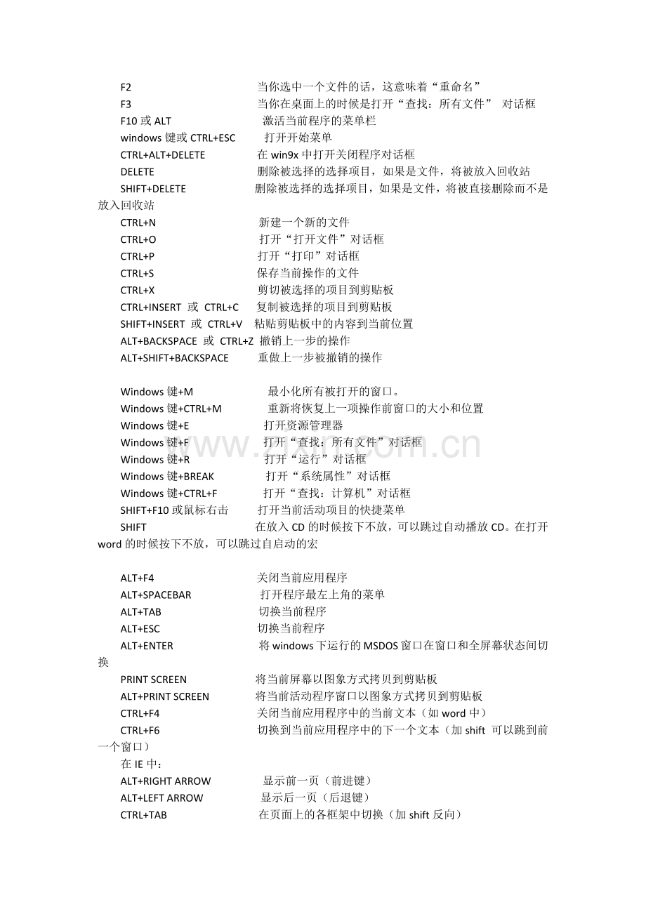 华硕笔记本快捷键).doc_第2页