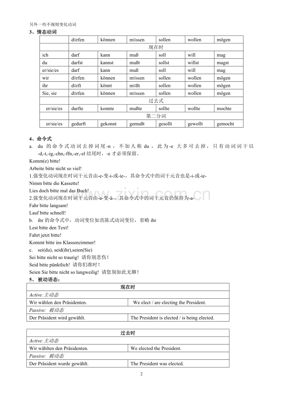 我的德语语法总结.doc_第2页