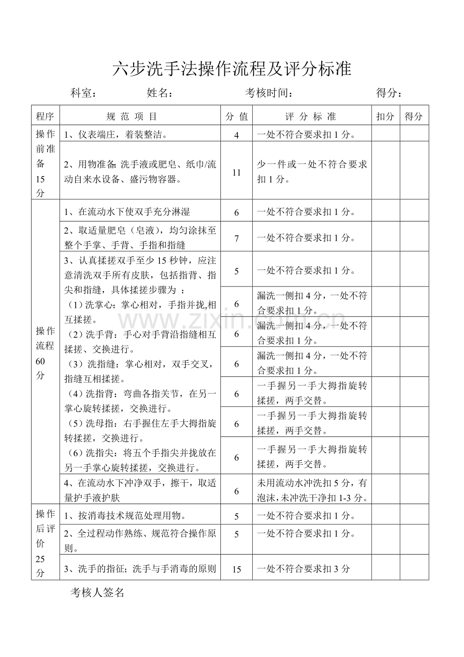 六步洗手法评分标准.doc_第1页