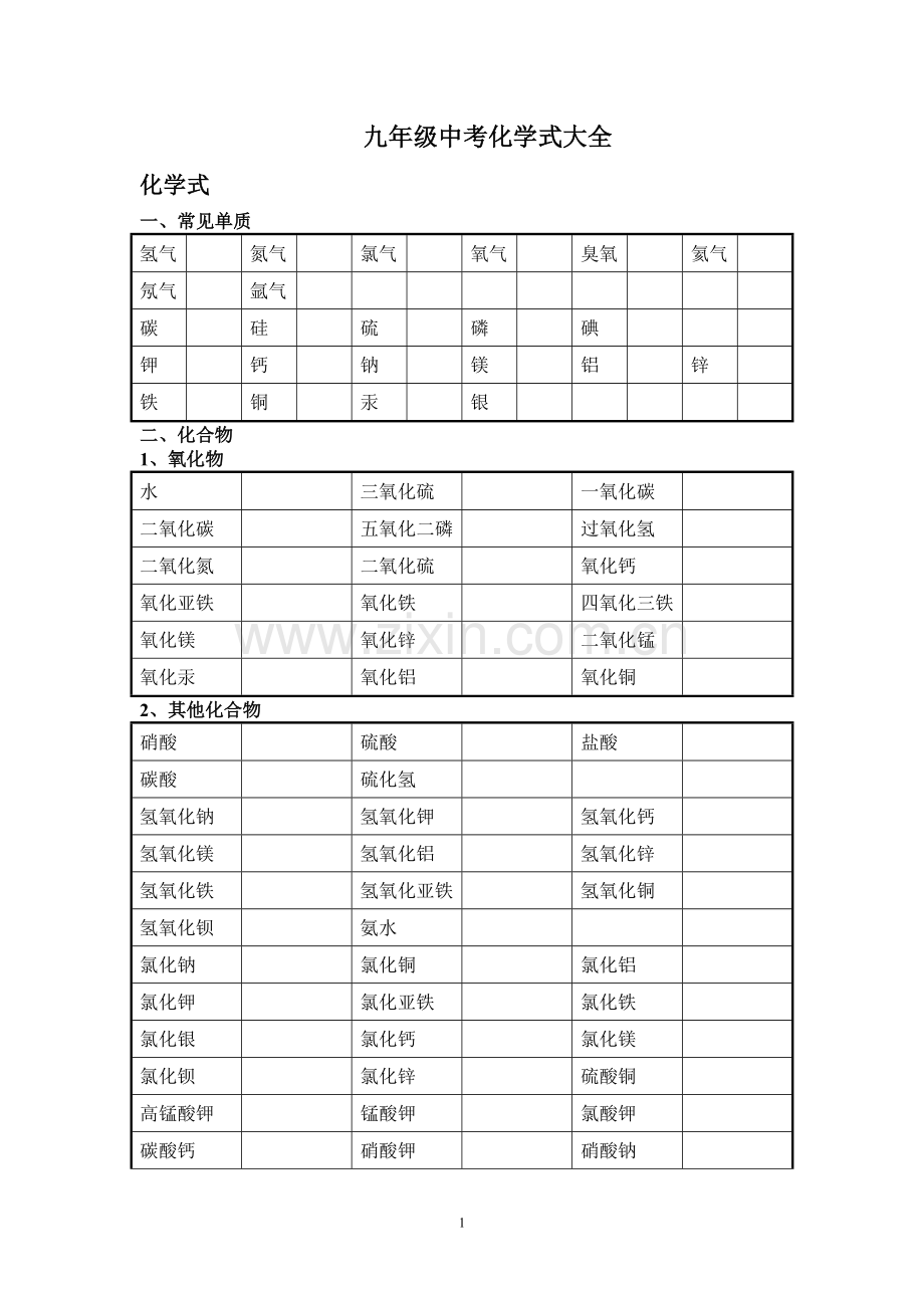 初中化学式大全-学生默写定制版(含答案).doc_第1页