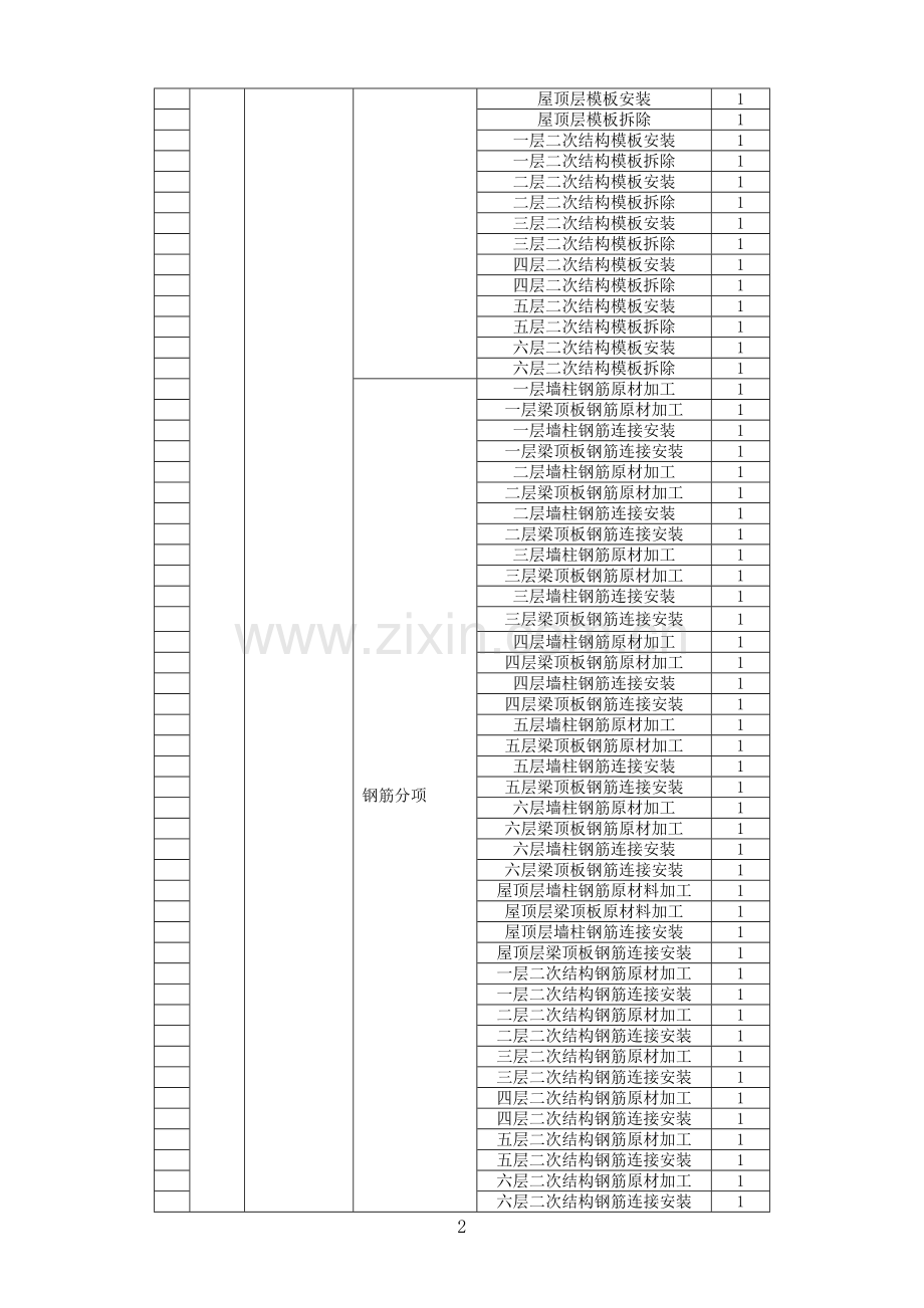 三树新城二期检验批划分表(二单元).doc_第2页