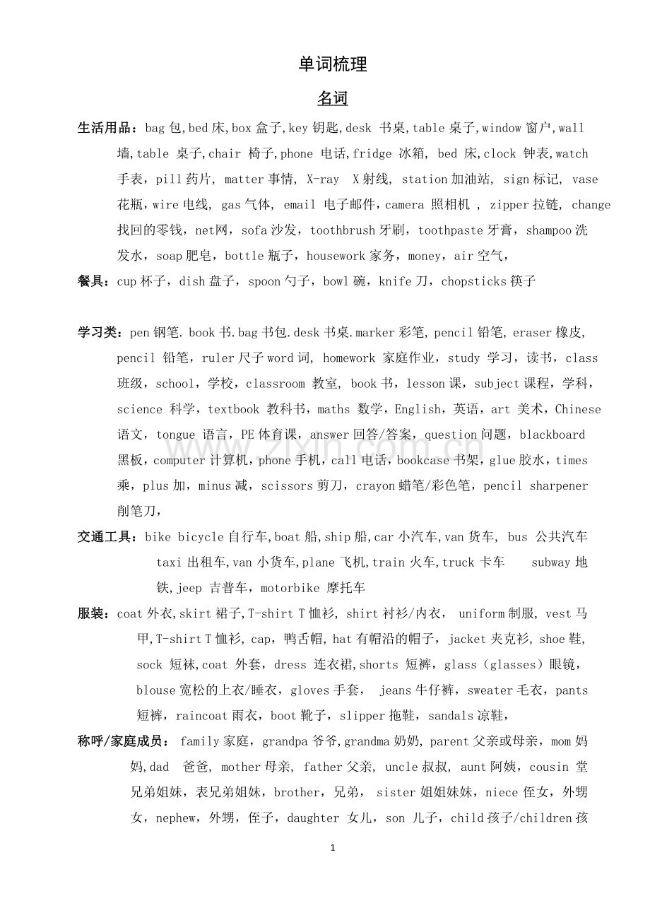 北京小学英语单词分类汇总.doc_第1页