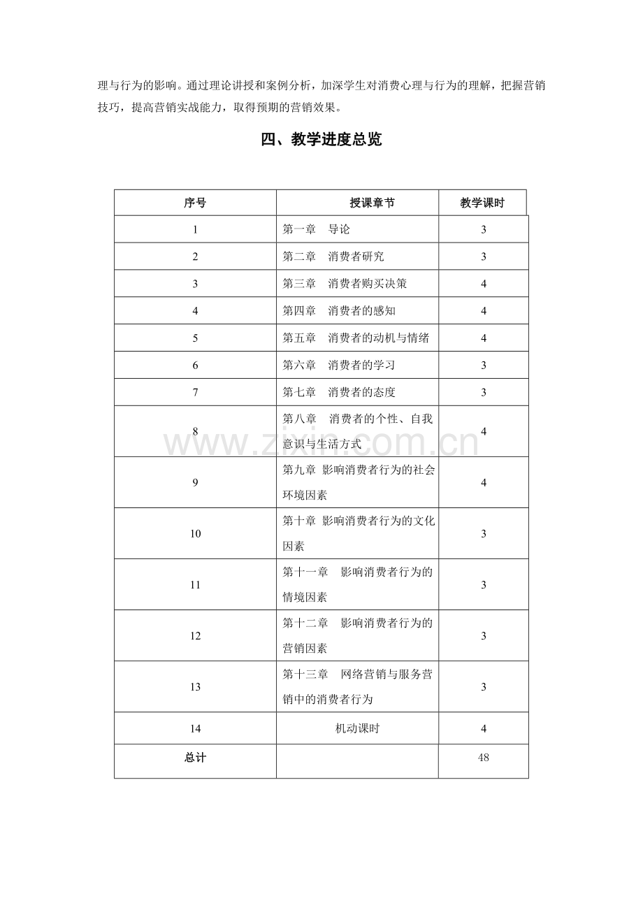 消费者行为学教学大纲.doc_第2页