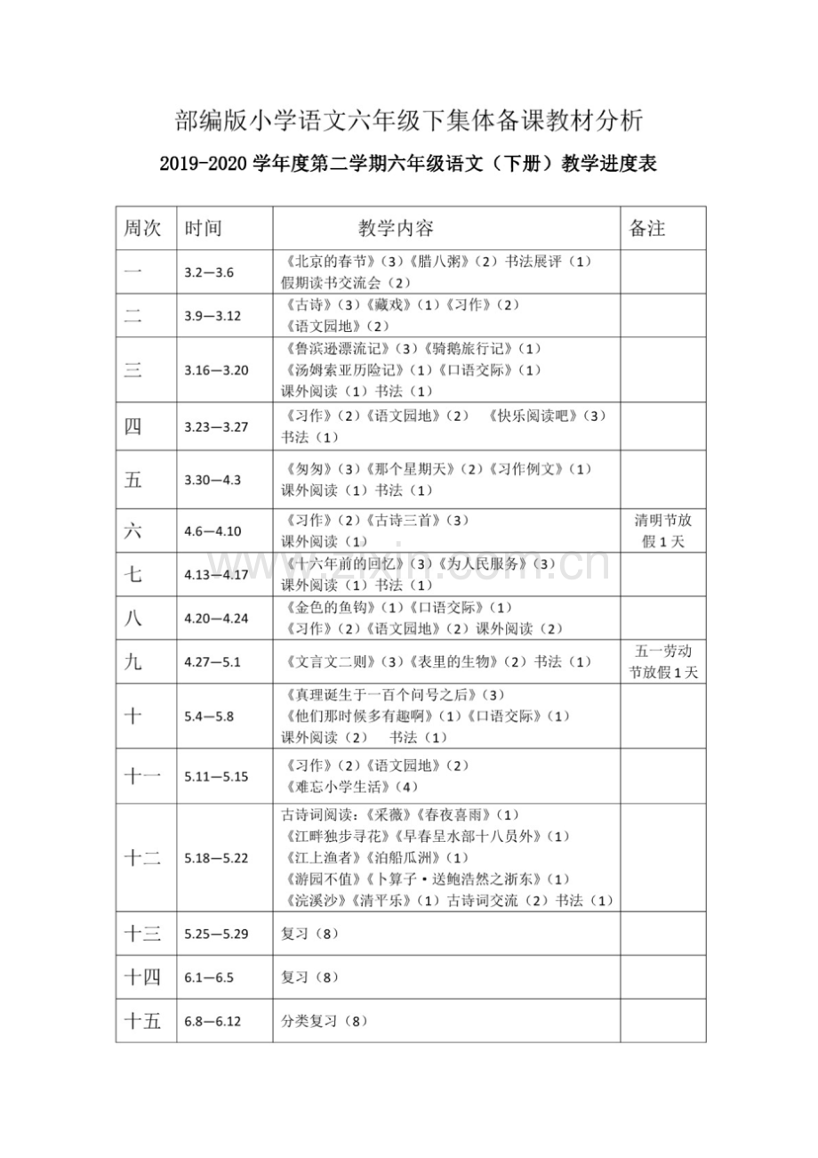部编版小学语文六年级下集体备课教材分析全册.doc_第1页