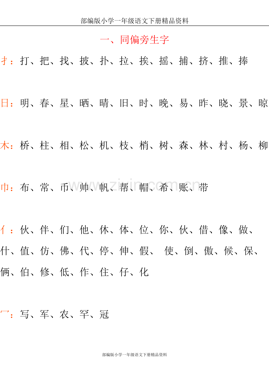 一年级语文同偏旁生字、加偏旁组词汇总.doc_第1页