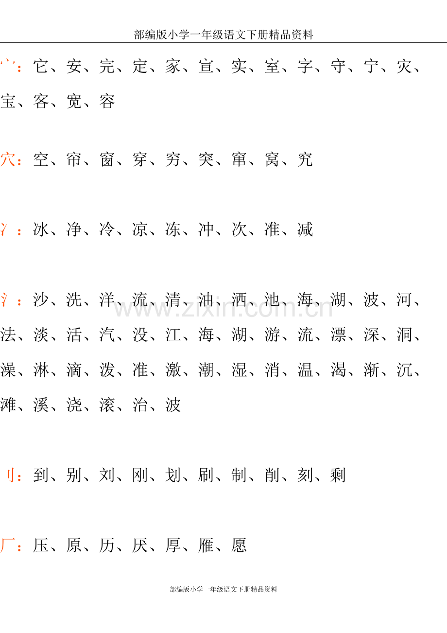 一年级语文同偏旁生字、加偏旁组词汇总.doc_第2页