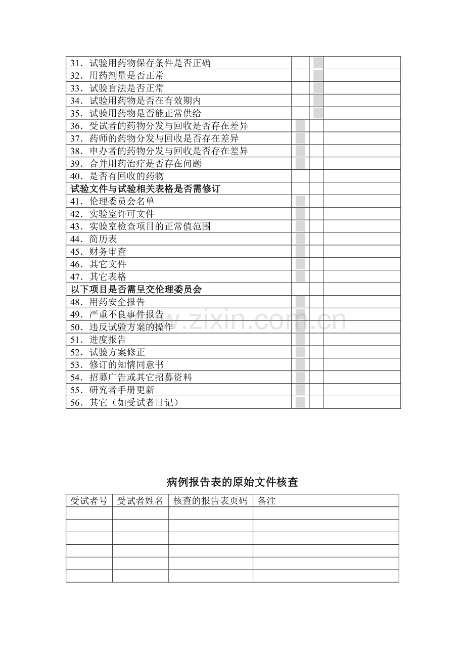 临床监查报告表.doc_第2页