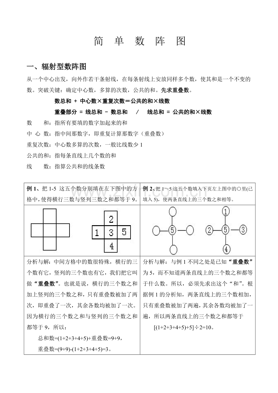 奥数知识点简单数阵图.doc_第1页