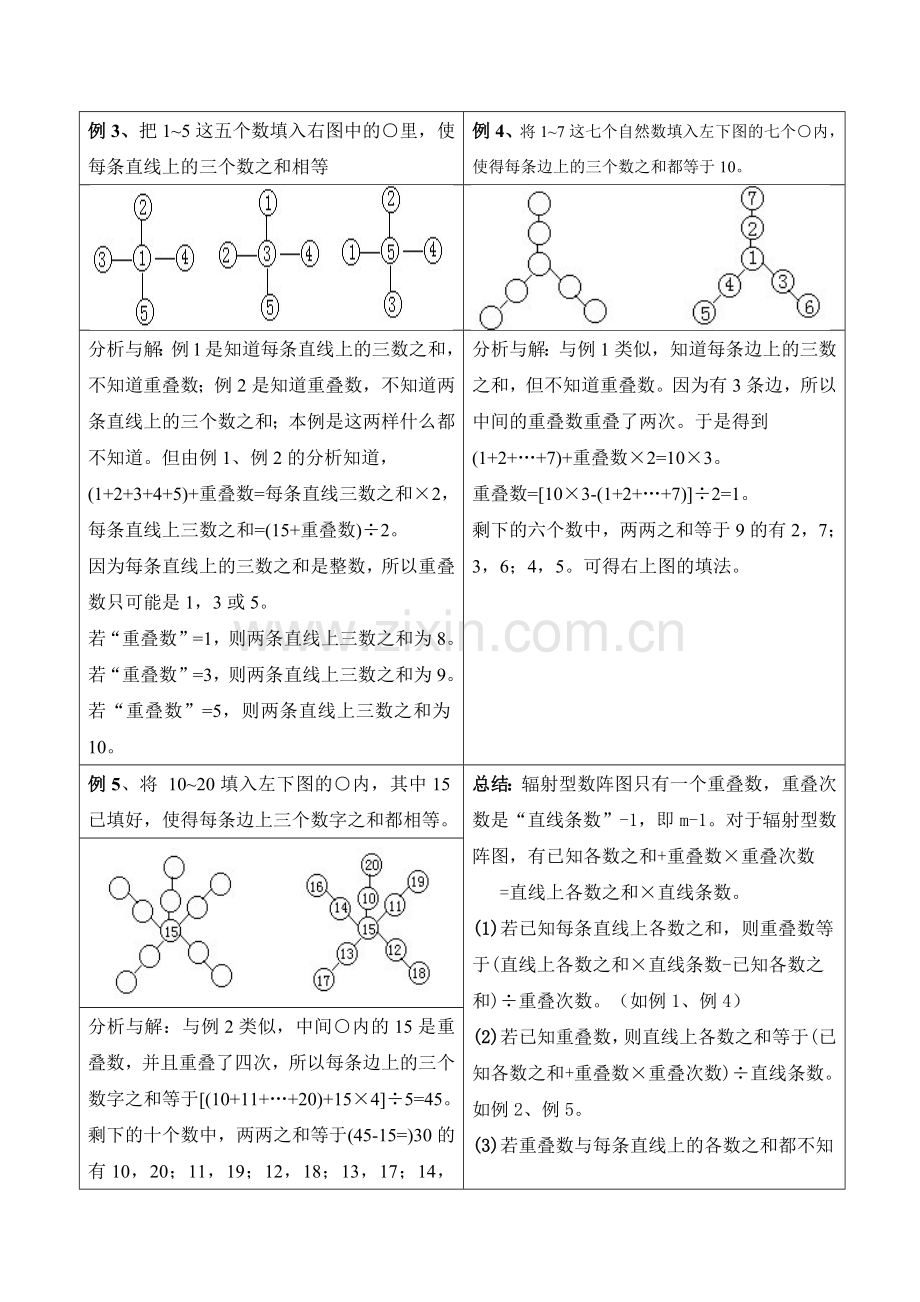 奥数知识点简单数阵图.doc_第2页