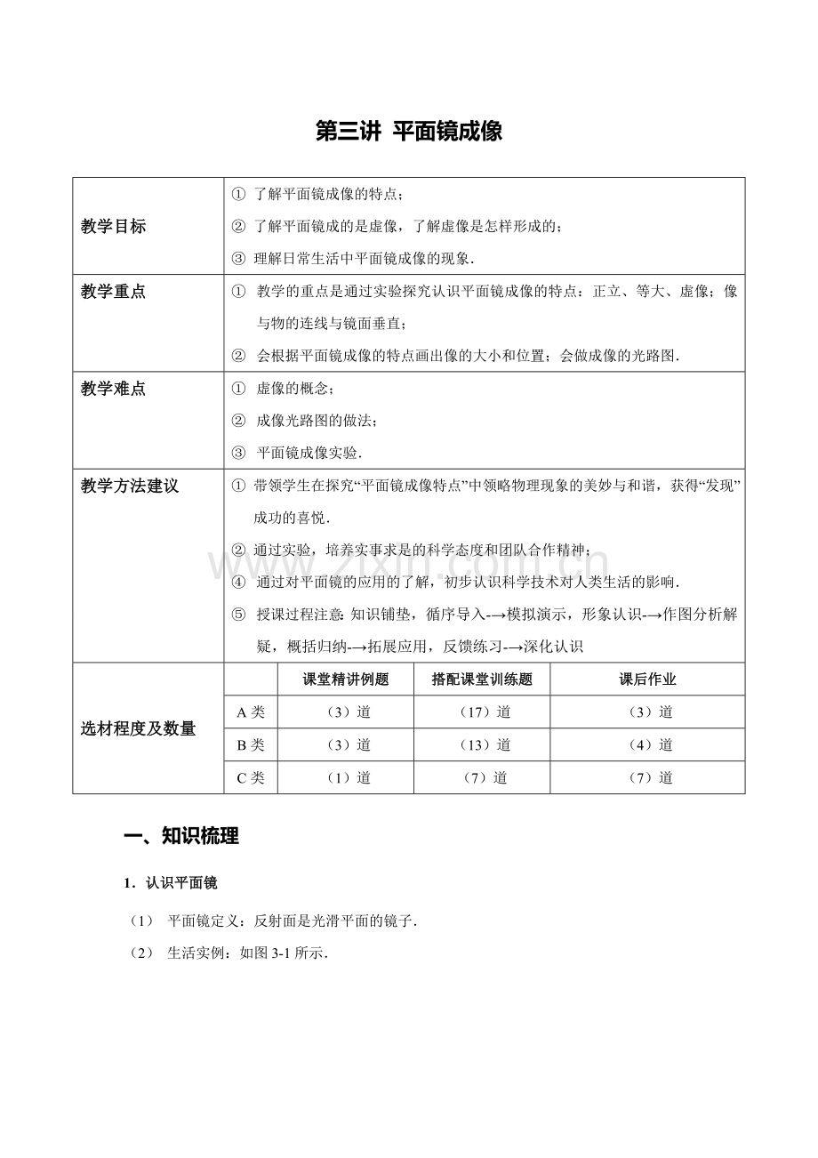 平面镜成像总结.doc_第1页