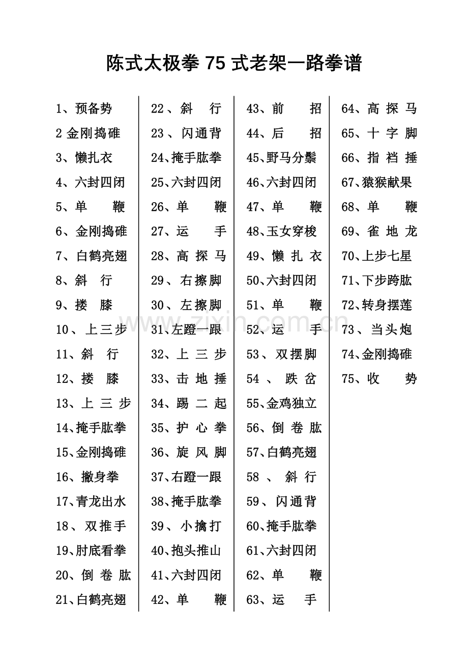 陈式太极拳75式老架一路拳谱.doc_第1页