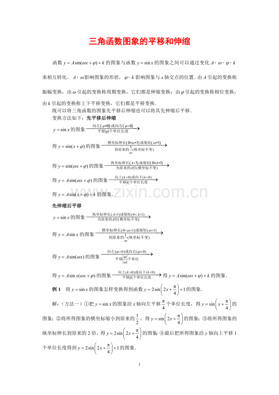 三角函数图象的平移和伸缩(后面有高考题练习).doc_第1页