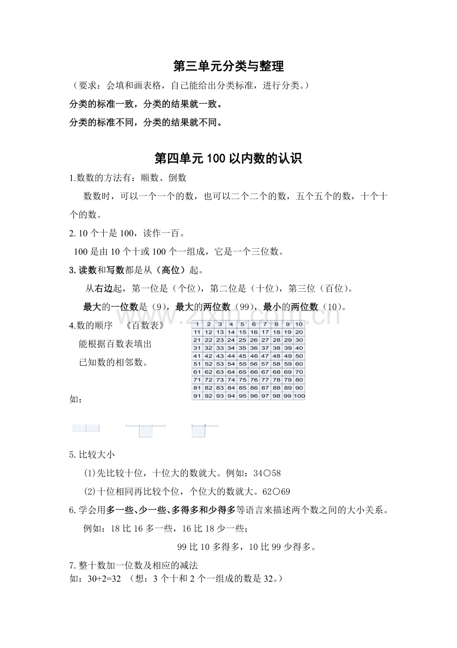 一年级数学下册知识点梳理.doc_第2页