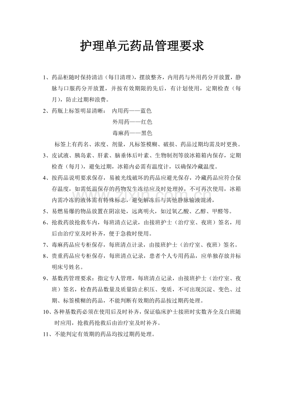 护理单元药品管理要求.doc_第1页