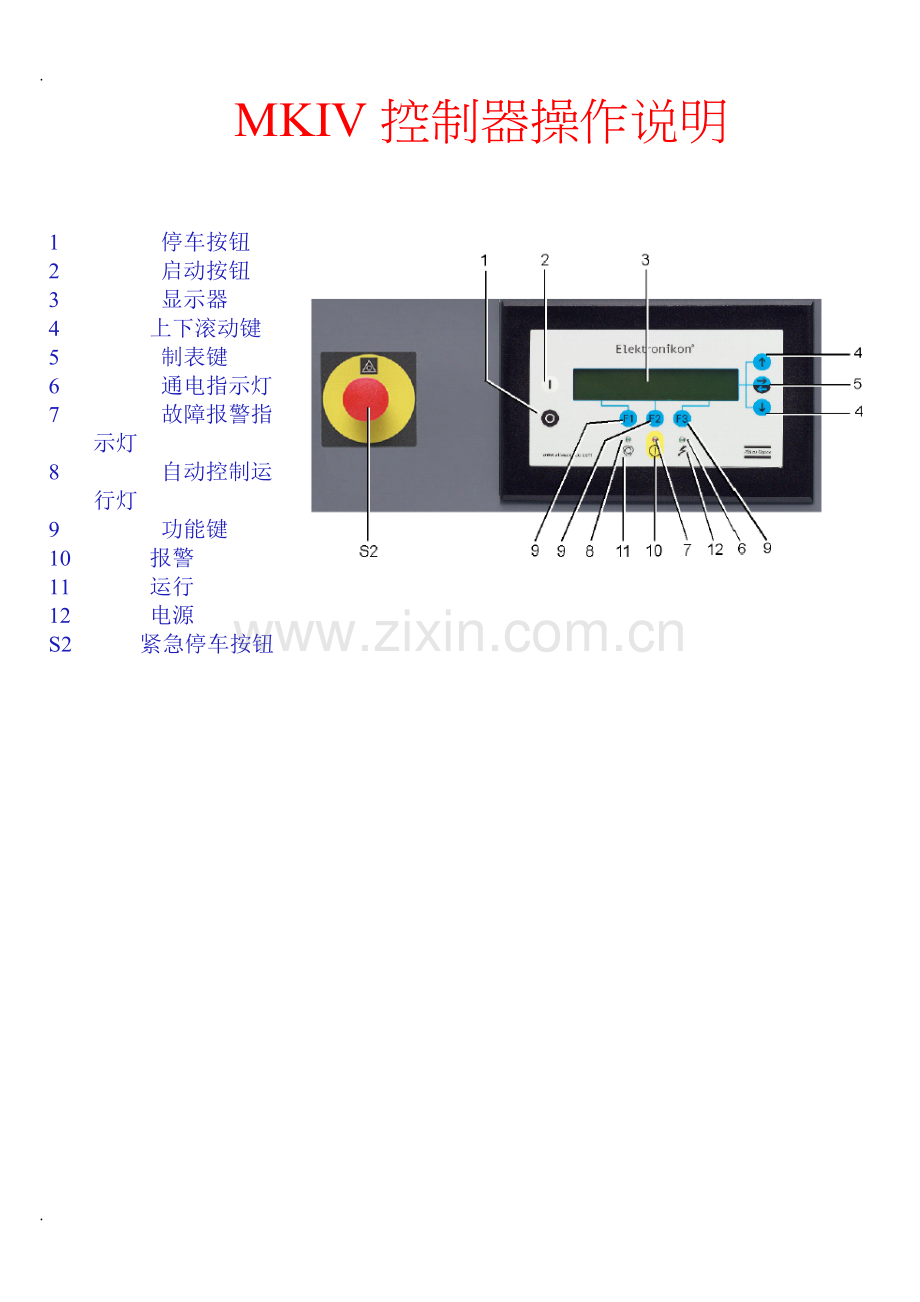 阿特拉斯空压机操作说明.doc_第1页