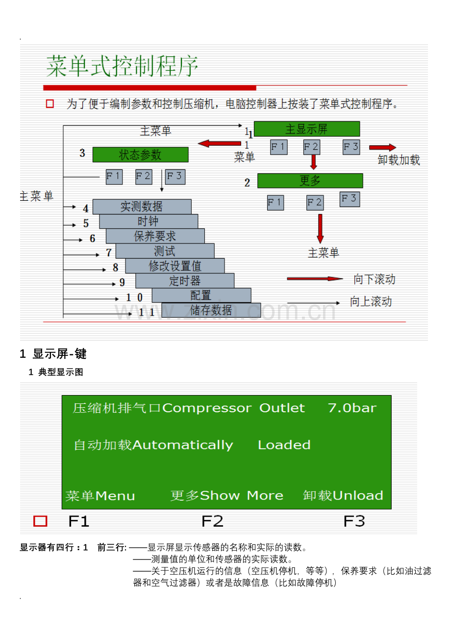 阿特拉斯空压机操作说明.doc_第2页