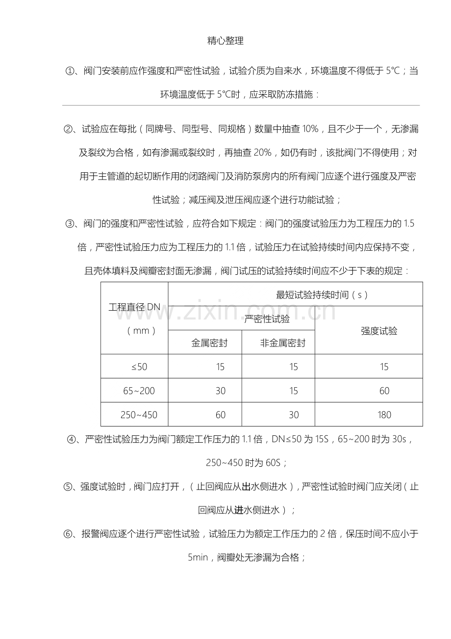 阀门安装前应作强度和严密性试验.doc_第1页